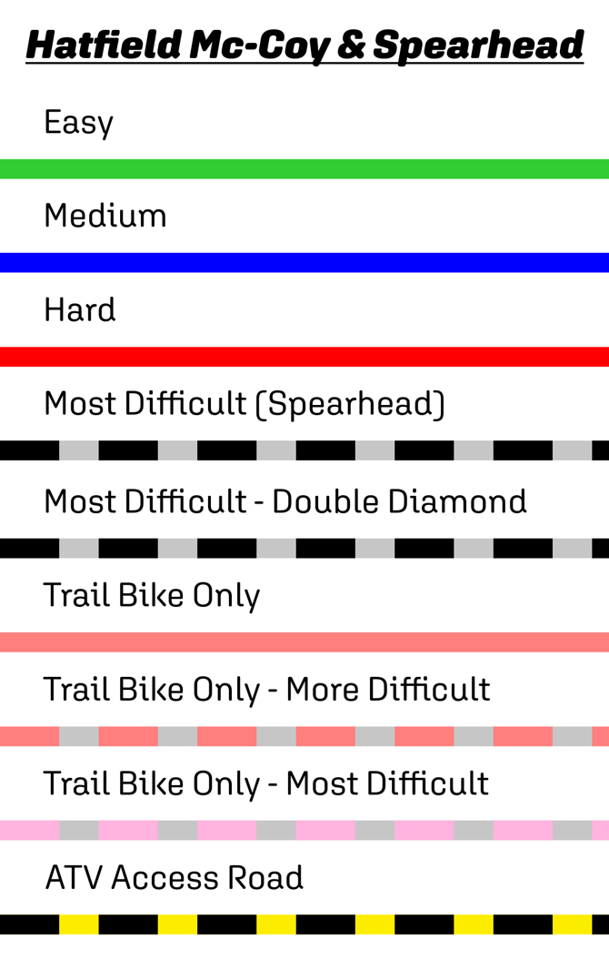 Hatfield Mc-Coy & Spearhead Garmin
