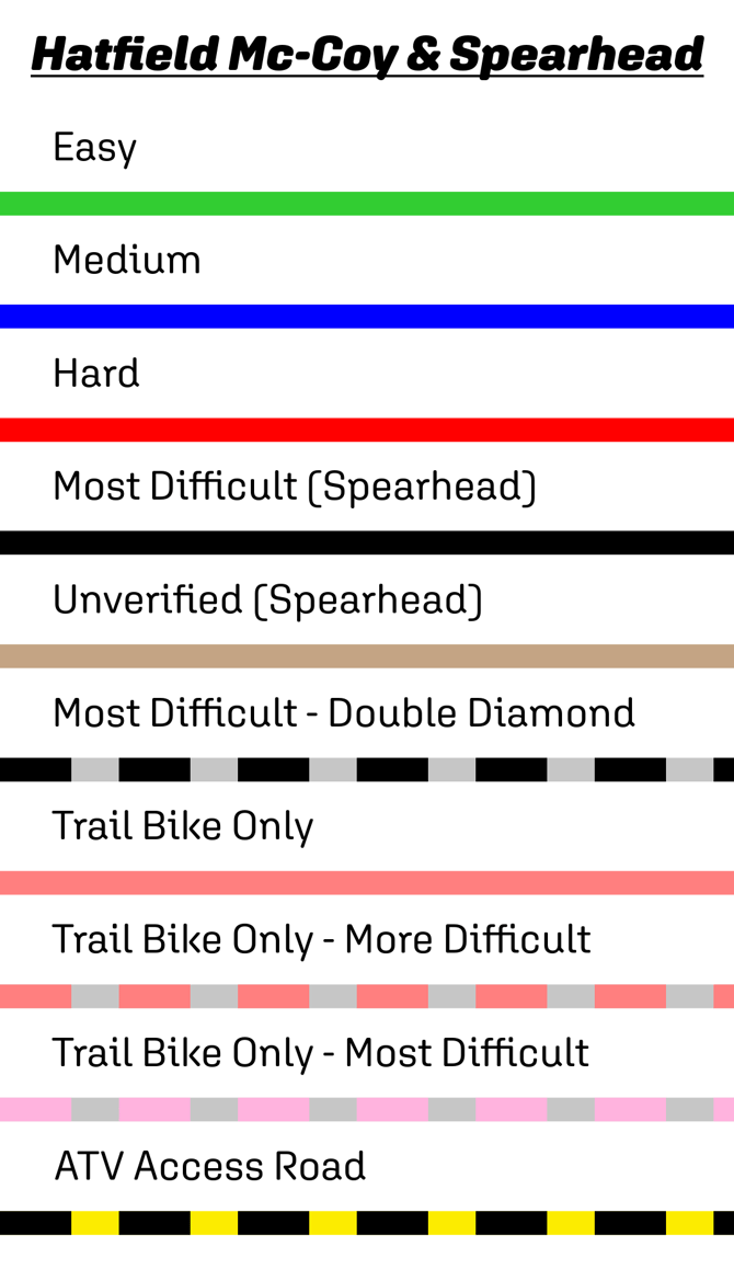 Hatfield-McCoy and Spearhead-1