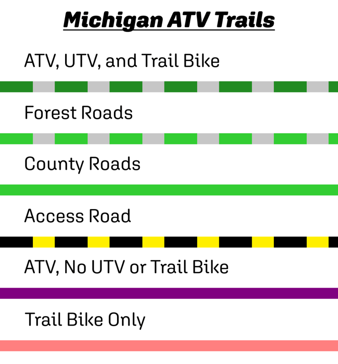 Michigan ATV Garmin