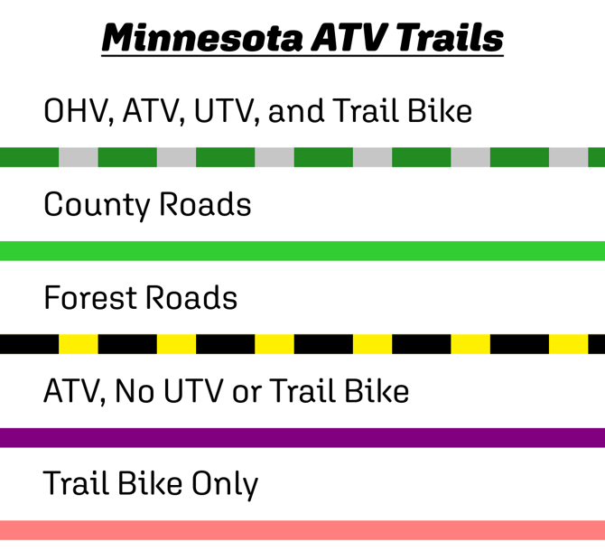 Minnesota ATV Trails-1